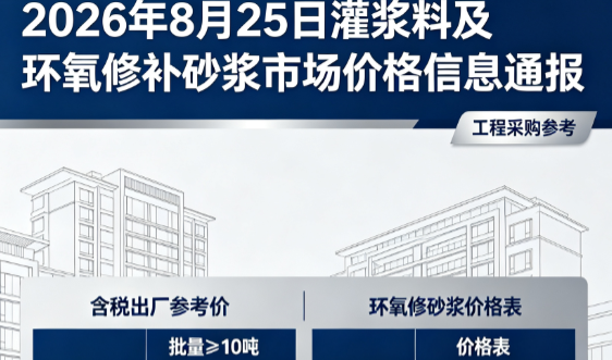 海阳2026年8月25日灌浆料及环氧修补砂浆市场价格信息通报